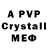 Ecstasy MDMA Priva vate